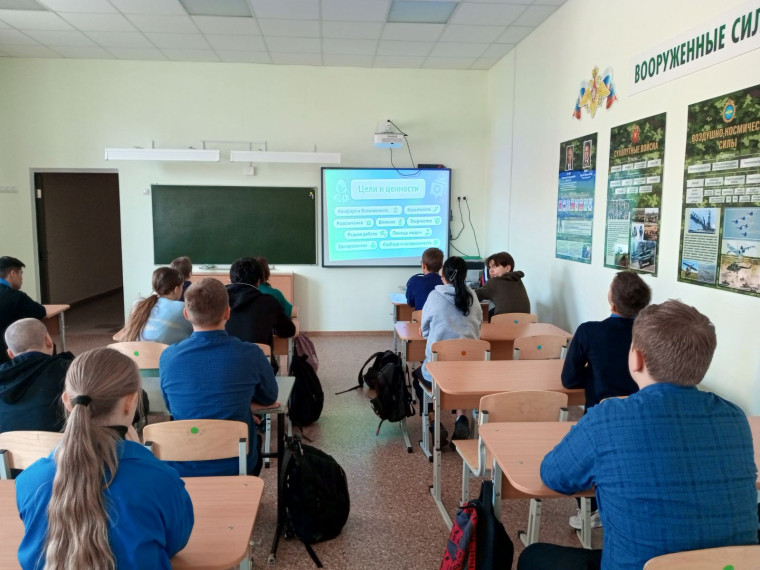 "Формула" выбора профессии.